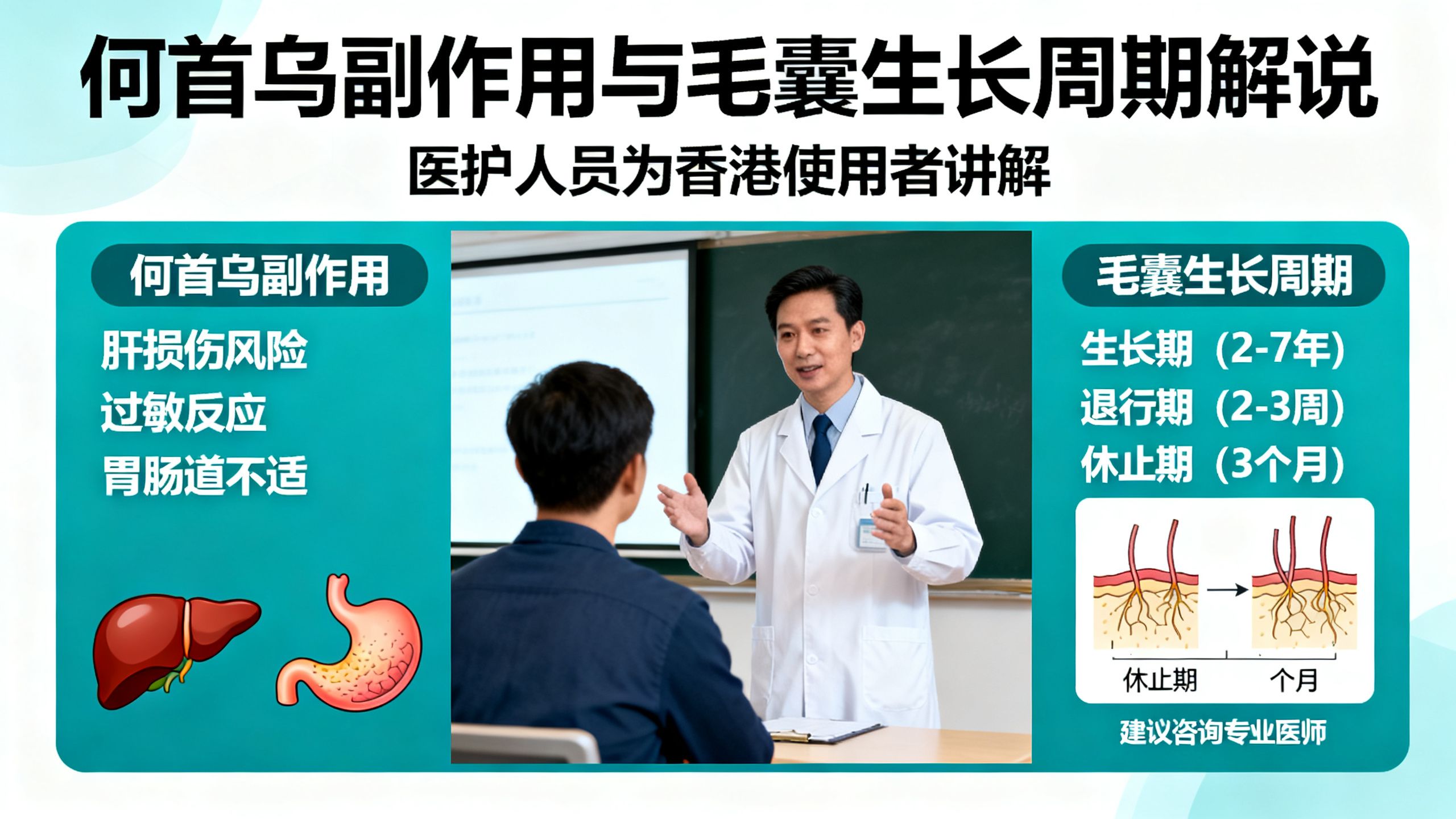 醫護人員向香港使用者解說何首烏副作用與毛囊生長週期